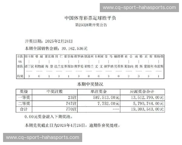 揭秘“足彩冷热指数”——助你提前把握赛场赢点 揭秘“足彩冷热指数”——助你提前把握赛场赢点